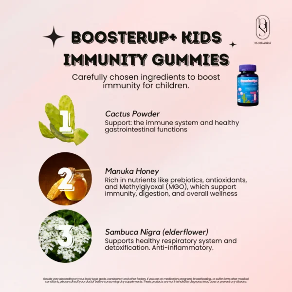 BoosterUp+ Kids Immunity Gummies - Image 3